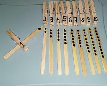 Brincadeira Boneco Numérico